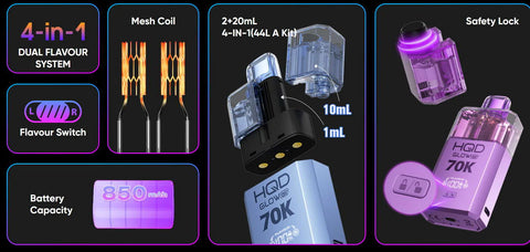 HQD Glow Air 70K Pod Vape Kit